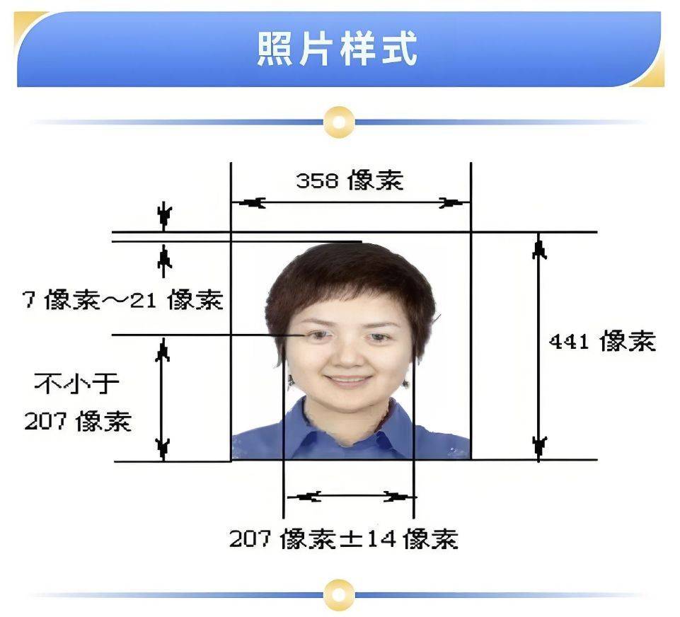 河源市社保卡照片要求及手机自拍拿数码相片回执的方法